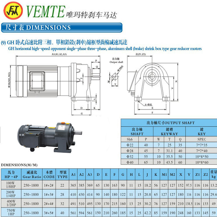 GH臥式高速比附三項(xiàng)，單項(xiàng)鋁殼縮框型齒輪減速機(jī)